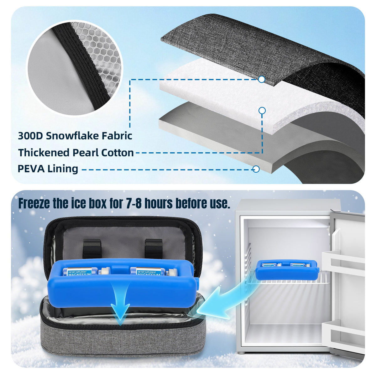 apollowalker-Peptide Travel Case ,Fix Medicine Bottle,TSA Approved