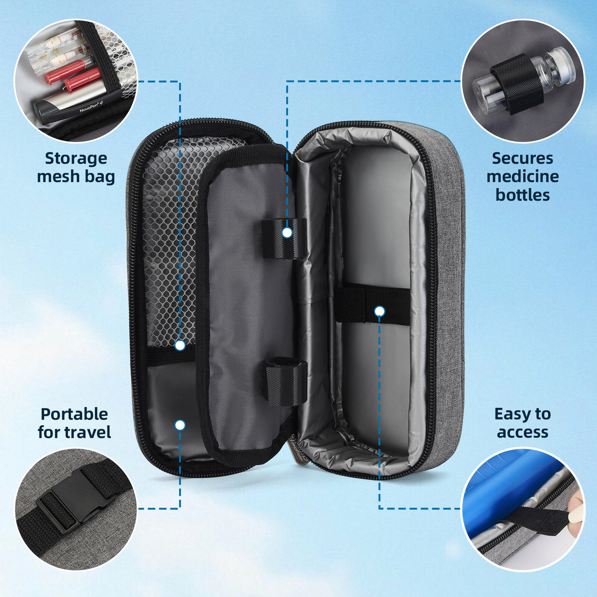 apollowalker-Peptide Travel Case ,Fix Medicine Bottle,TSA Approved